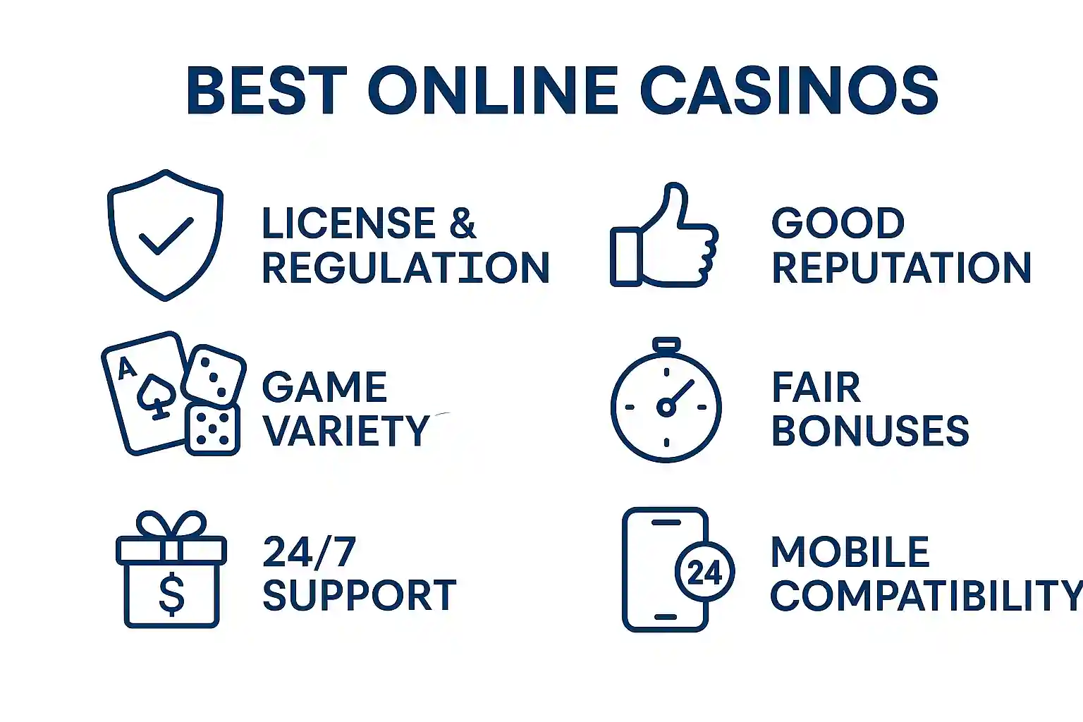 best online casinos